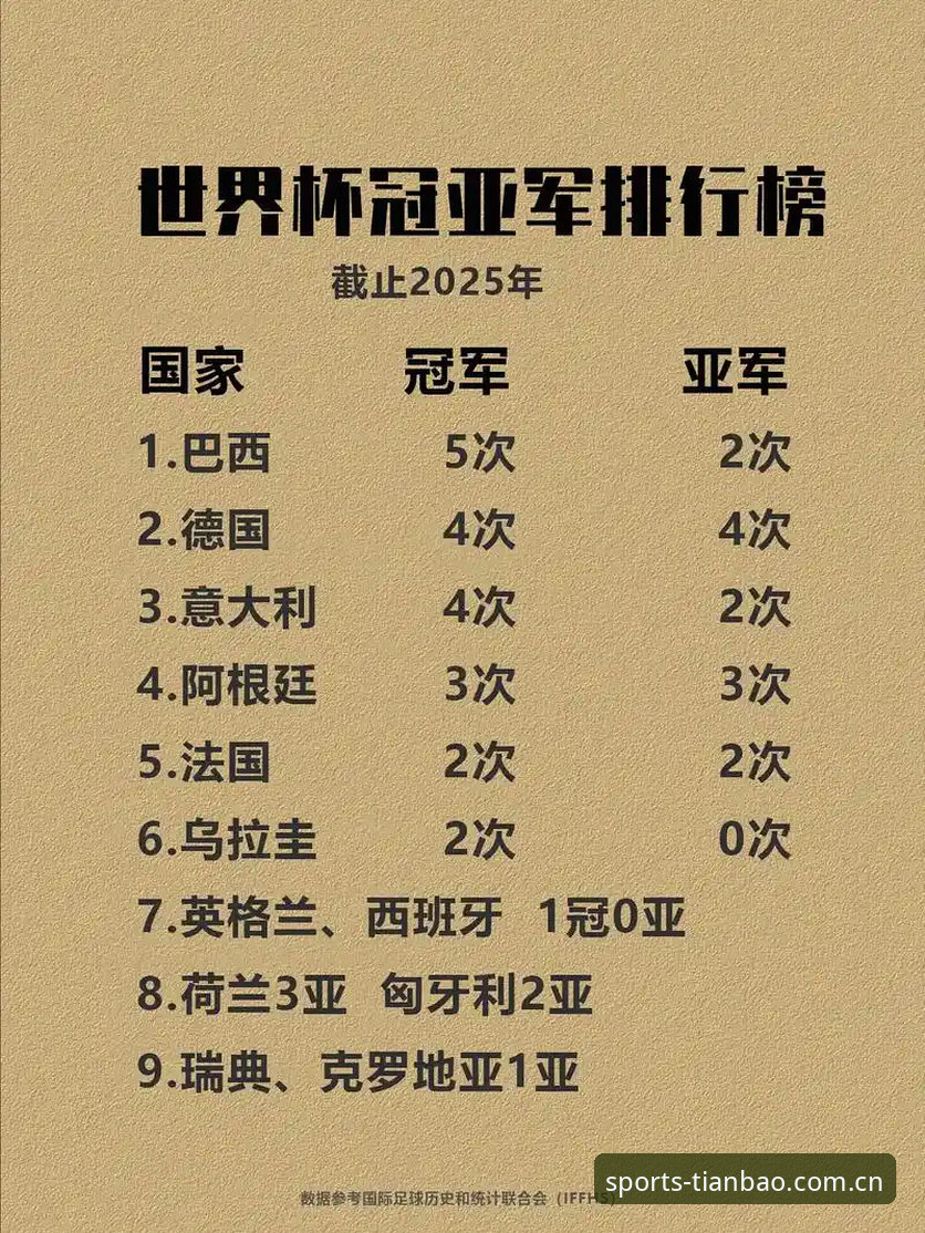 埃梅里欧联杯五冠王详解：从塞维利亚到维拉的冠军密码