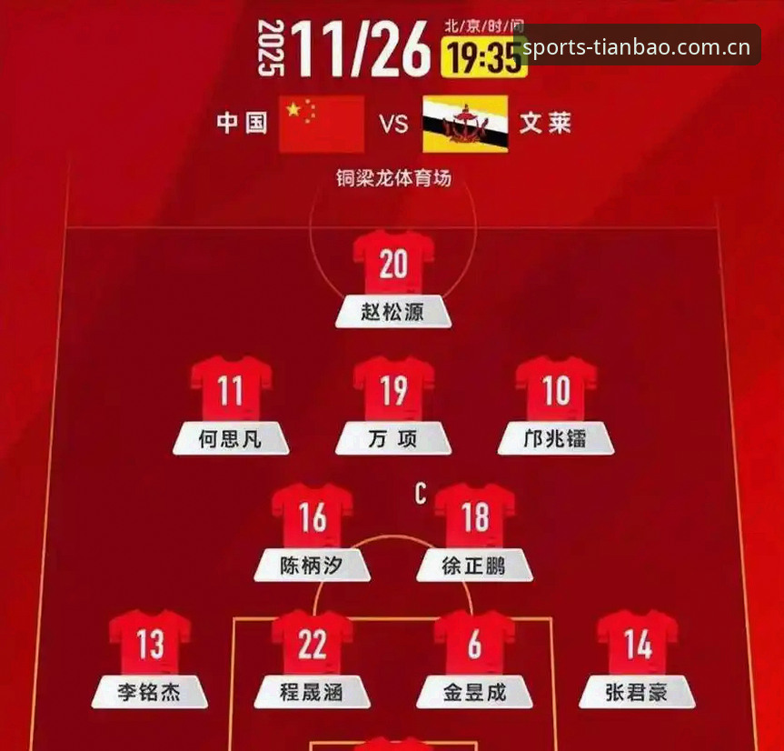 U17世界杯抽签揭晓：中国小将挑战西班牙摩洛哥，天宝博体育官网深度解析